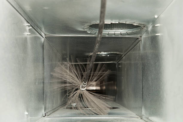 , FL Airduct Cleaning Company